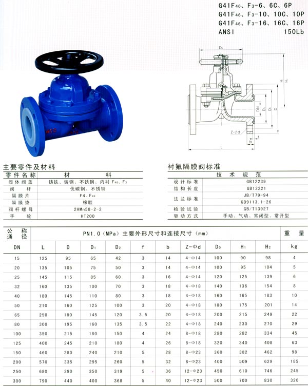 船用DIN型德标衬氟隔膜阀