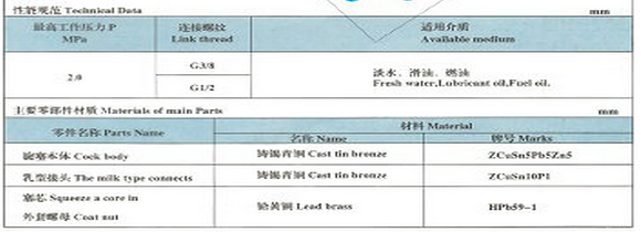 船用20K压力计旋塞F7343