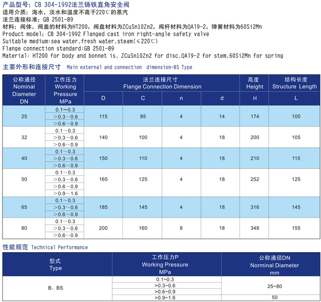 船用法兰铸铁直角安全阀CB304-92