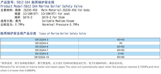 船用锅炉安全阀