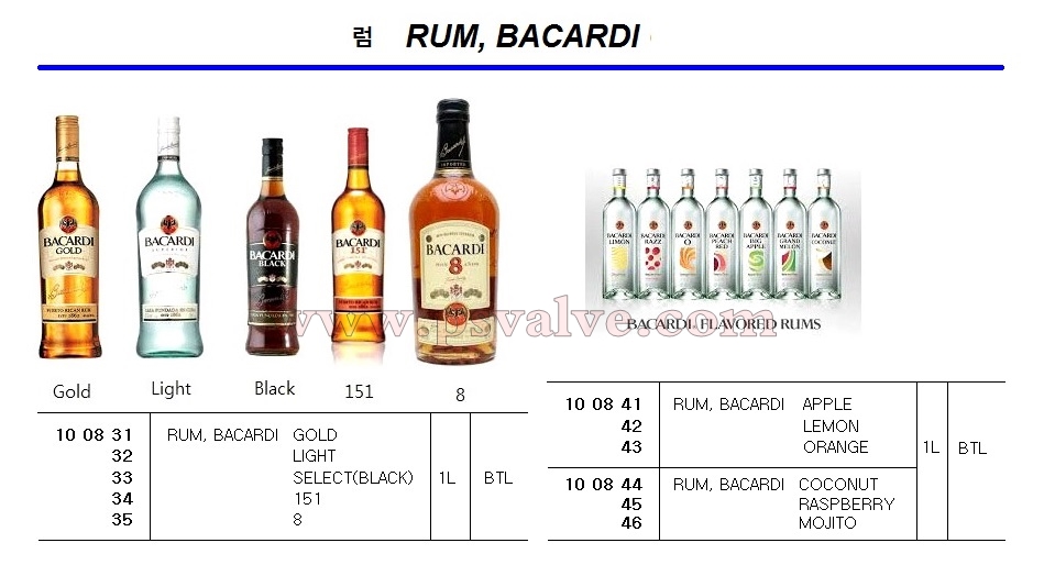 船舶物资供应软件impa查询