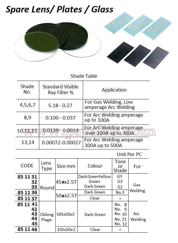 船舶物资供应软件impa查询