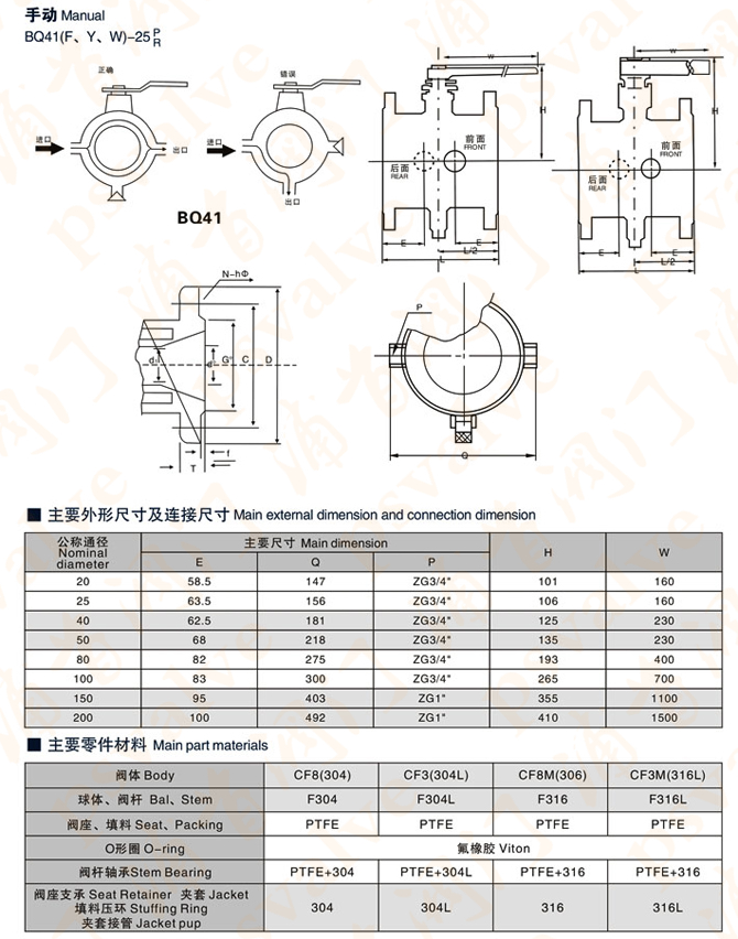 保温球阀(图2)