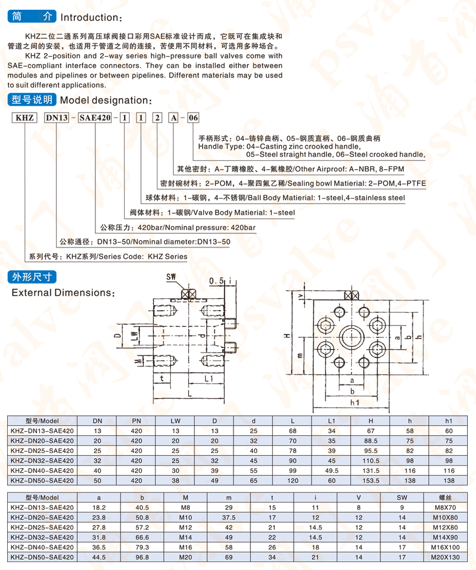 SAE法兰式高压球阀(图1)