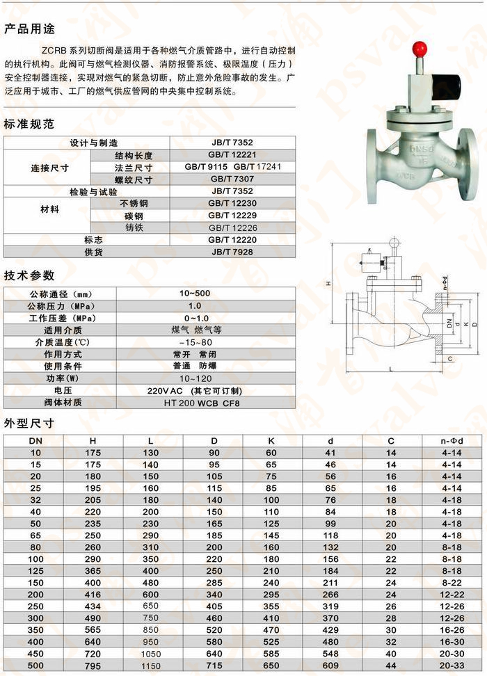 燃气电磁阀(图1)