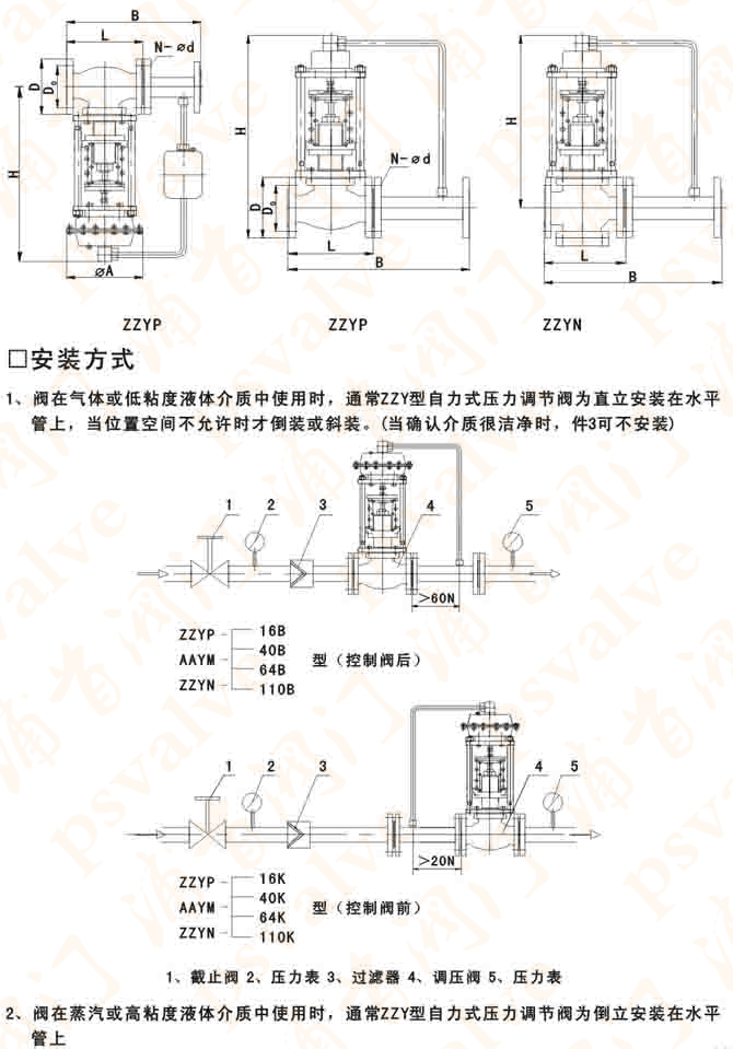 自力式减压阀(图3)