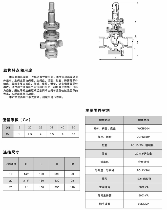 蒸汽减压阀(图7)