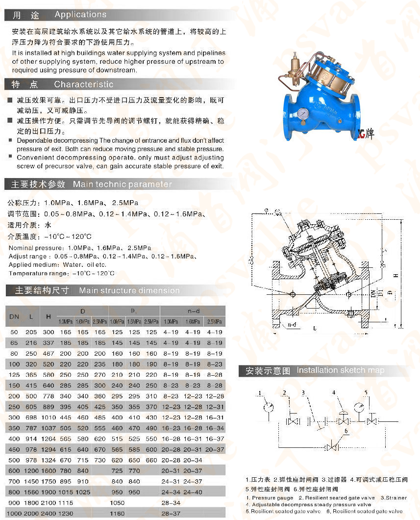 可调式减压阀(图1)