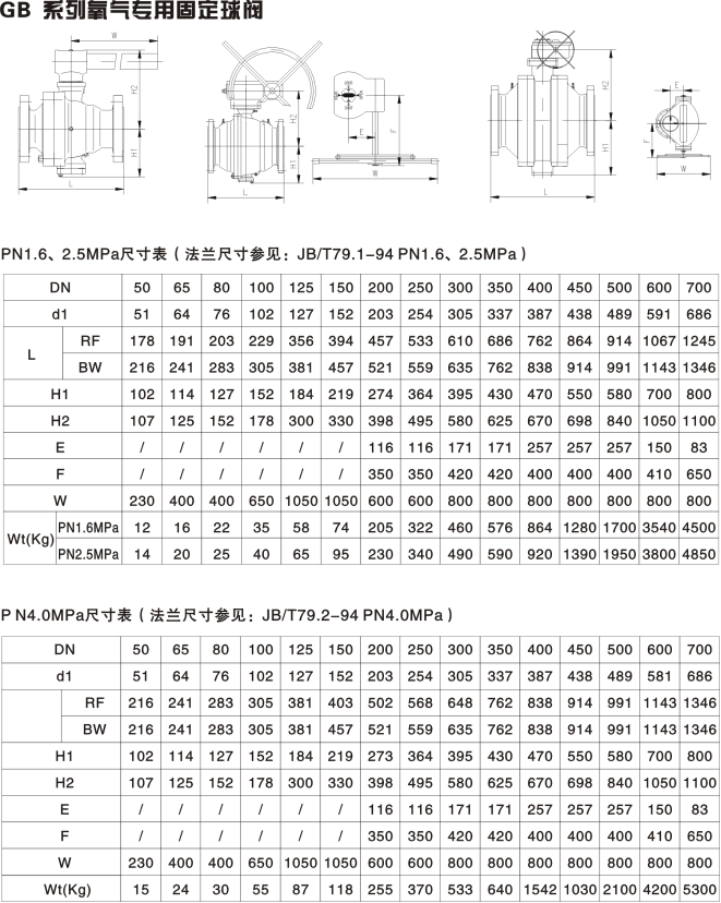 氧气球阀(图3)