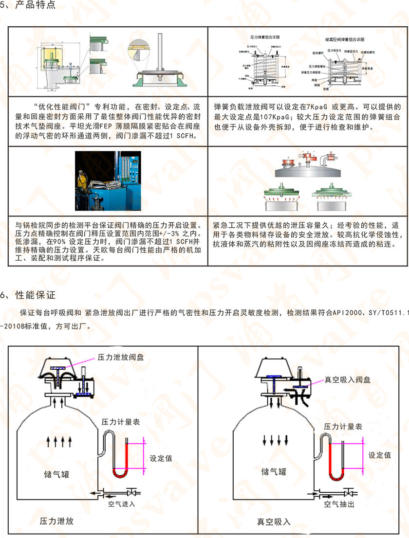 阻火呼吸阀(图3)