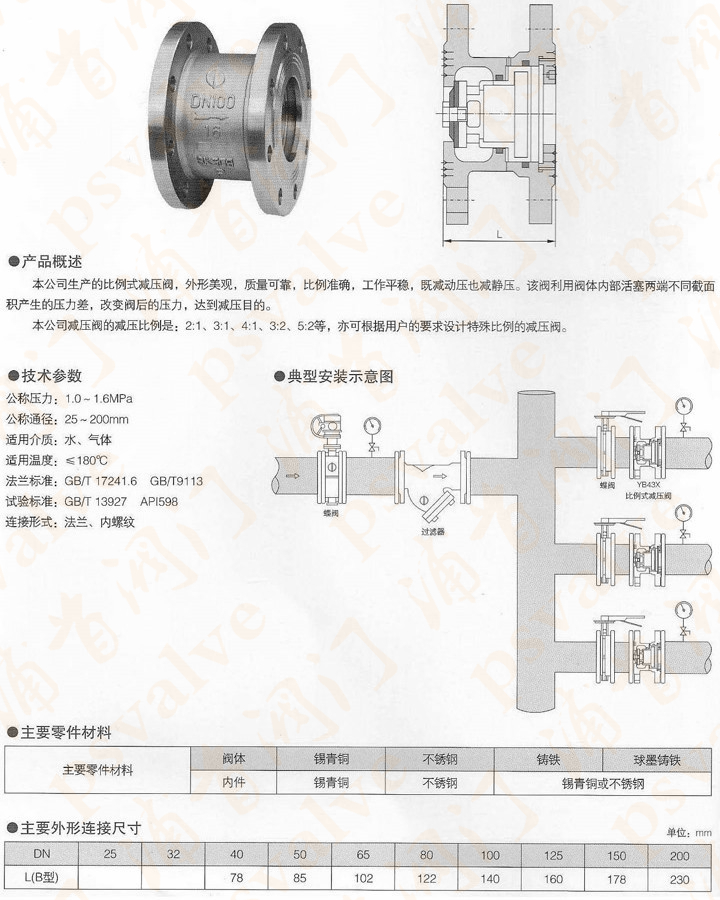 比例式减压阀(图1)