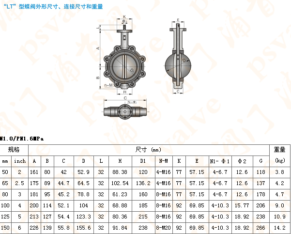 单夹式蝶阀(图2)