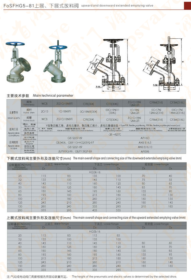 下展式放料阀(图2)