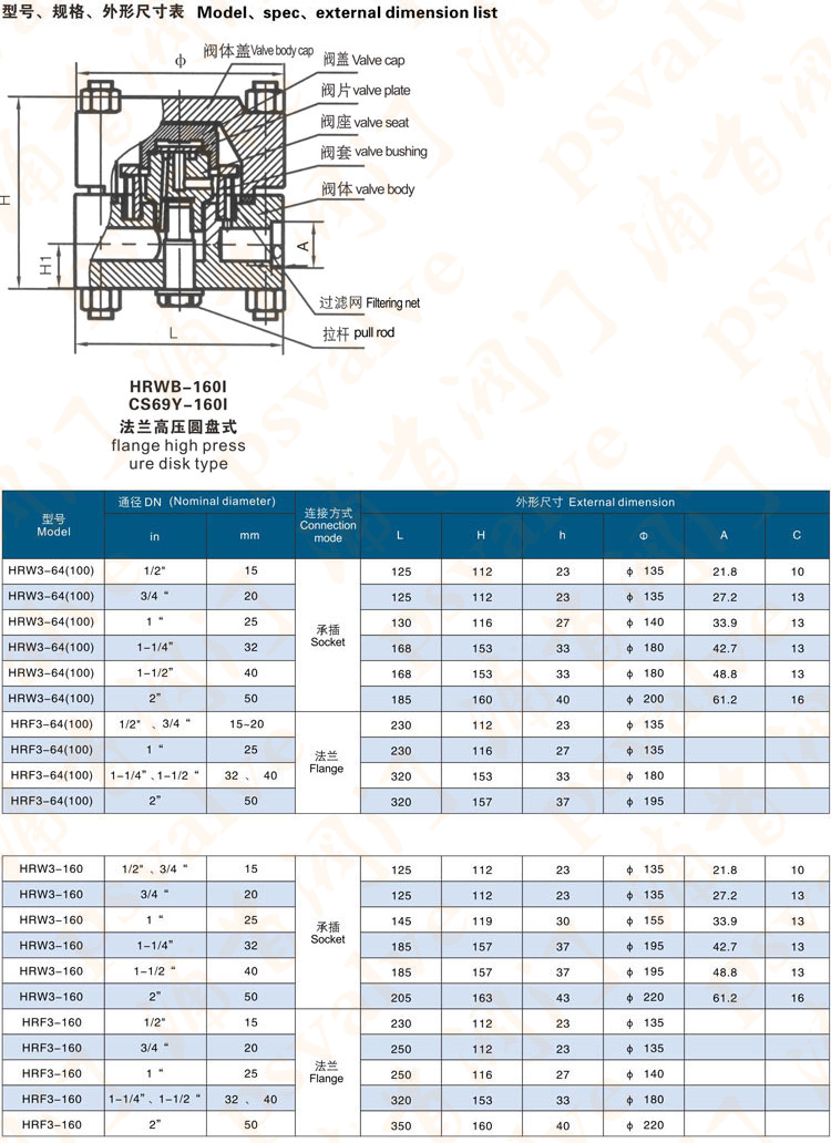 高温高压圆盘式疏水阀(图2)