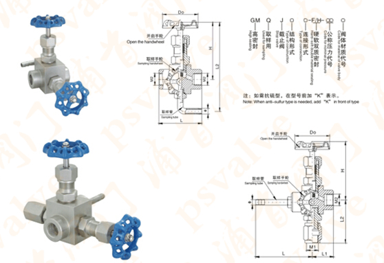 GMJ11F-250I高密封取样阀(图1)