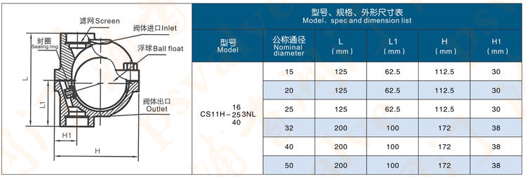 浮球式疏水阀(图5)