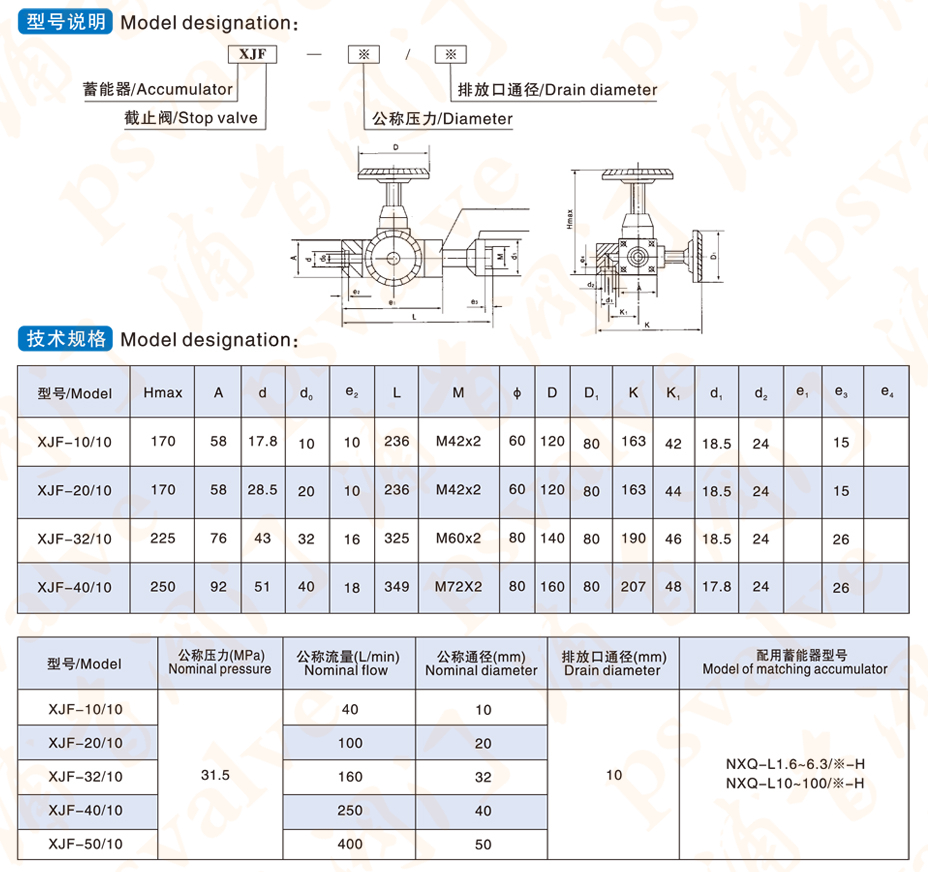 蓄能器截止阀(图1)