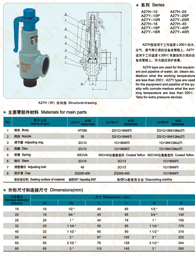 弹簧微启式安全阀(图3)