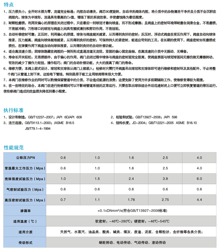 上装式偏心半球阀(图2)