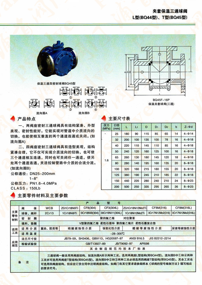 保温三通球阀(图1)