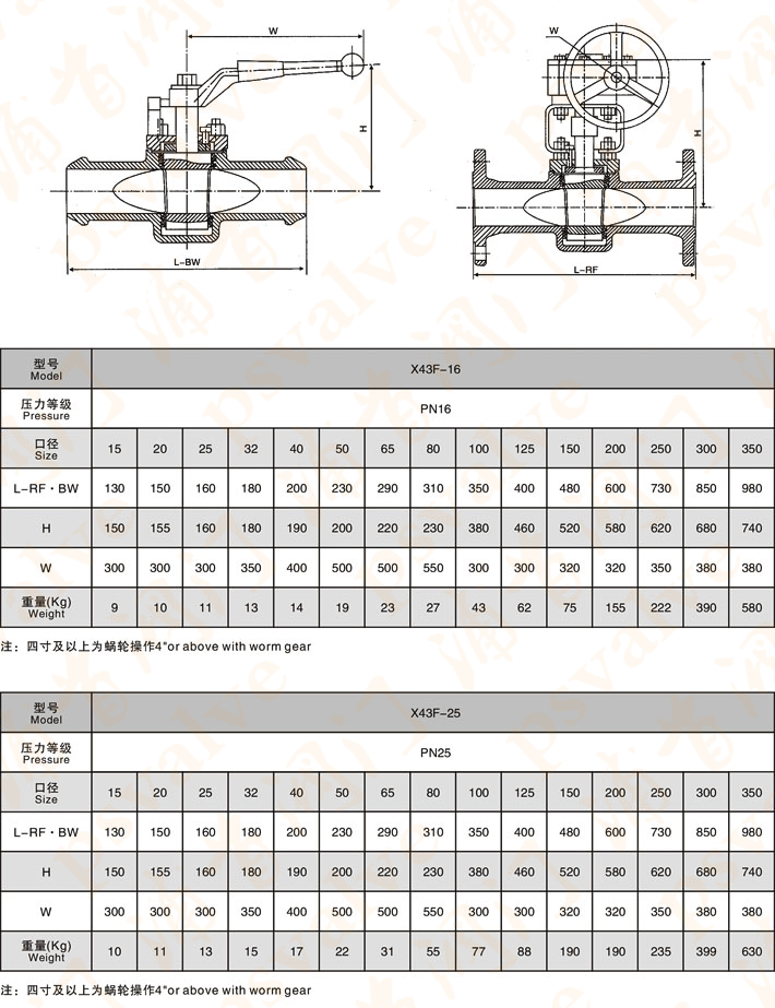 德标旋塞阀(图3)