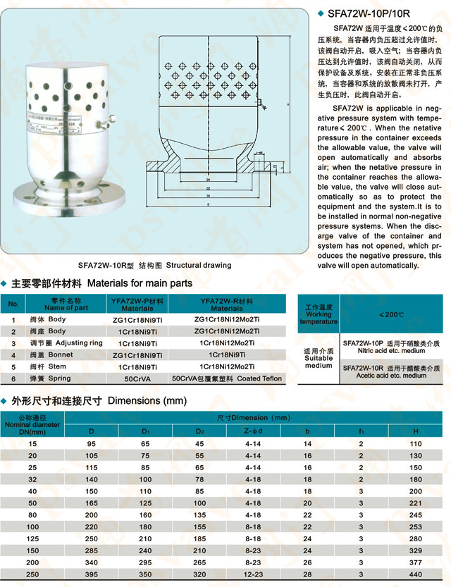 真空负压安全阀(图1)