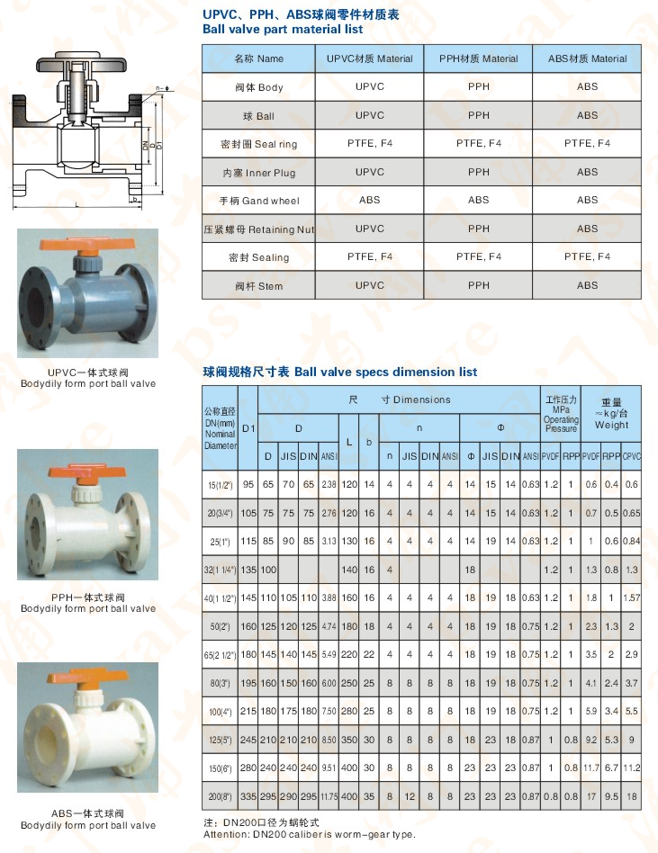 PVDF塑料球阀(图2)