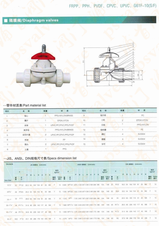 UPVC隔膜阀(图2)