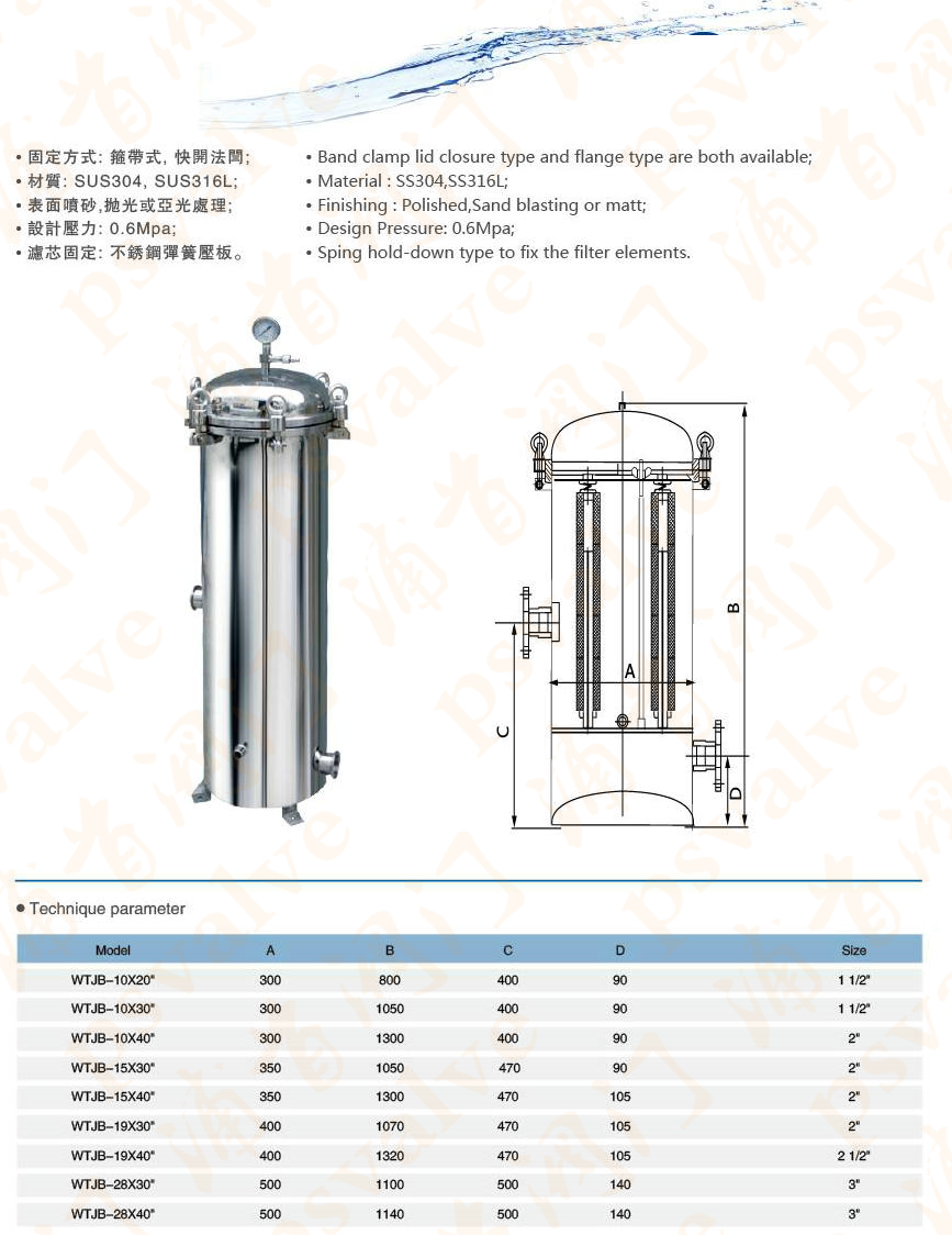 保安过滤器(图2)