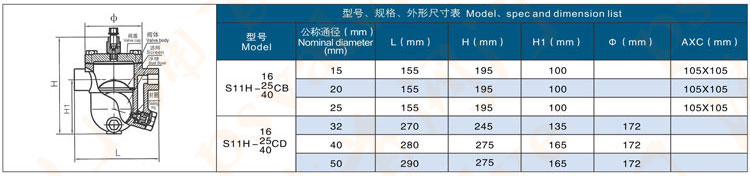 浮球疏水阀(图2)