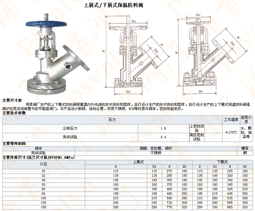 保温放料阀(图1)