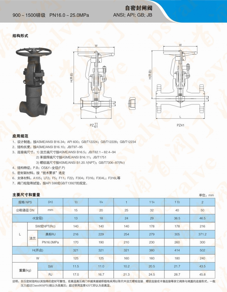 自密封锻钢闸阀(图1)