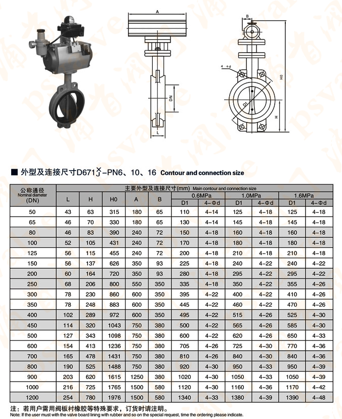 气动对夹式蝶阀(图5)