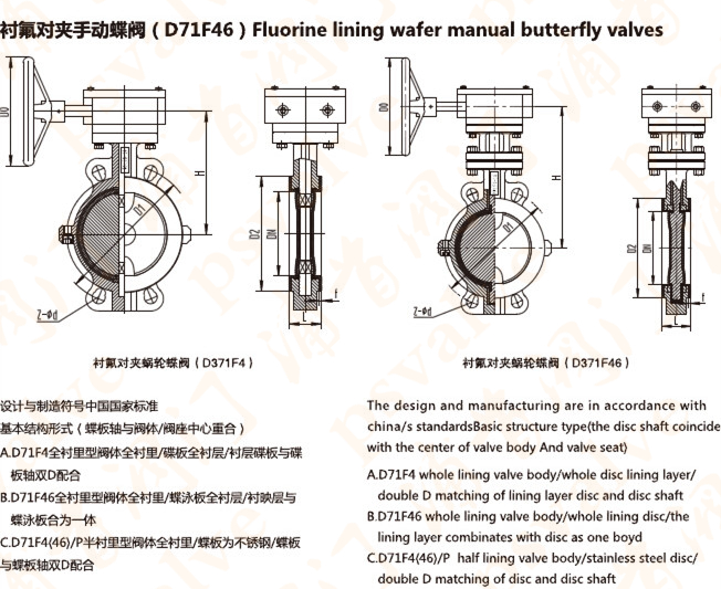 衬氟蝶阀(图5)