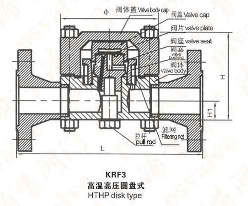 高温高压圆盘式疏水阀(图3)