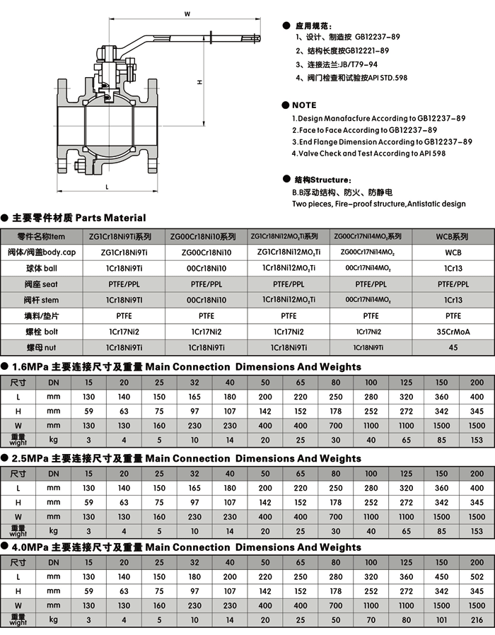 浮动球阀(图3)