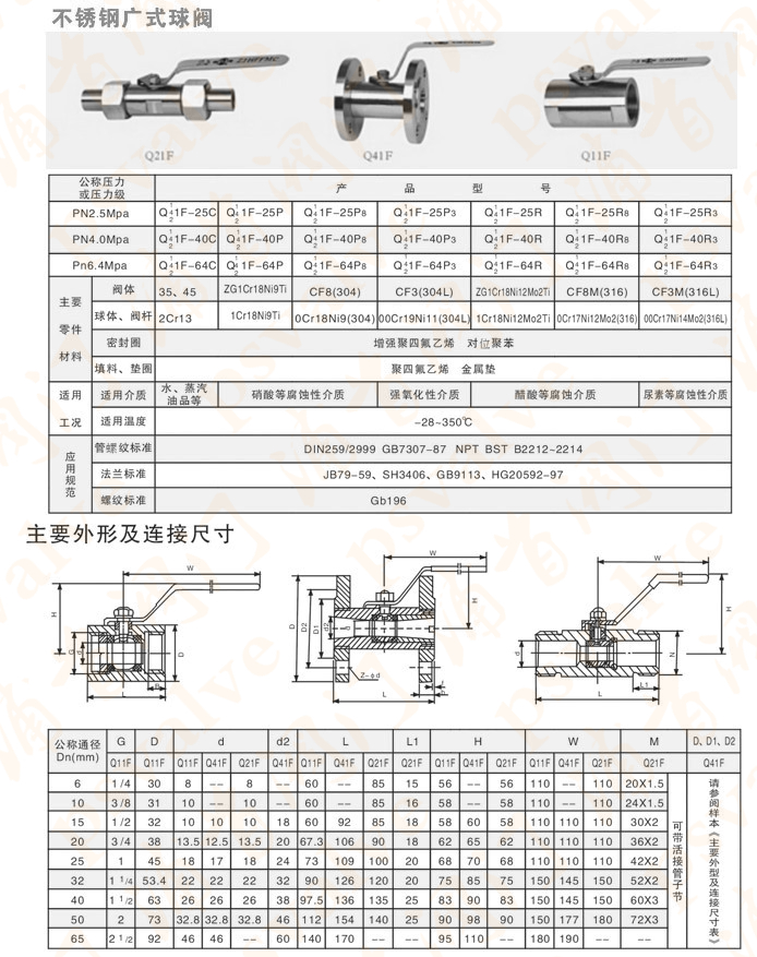 广式球阀(图2)