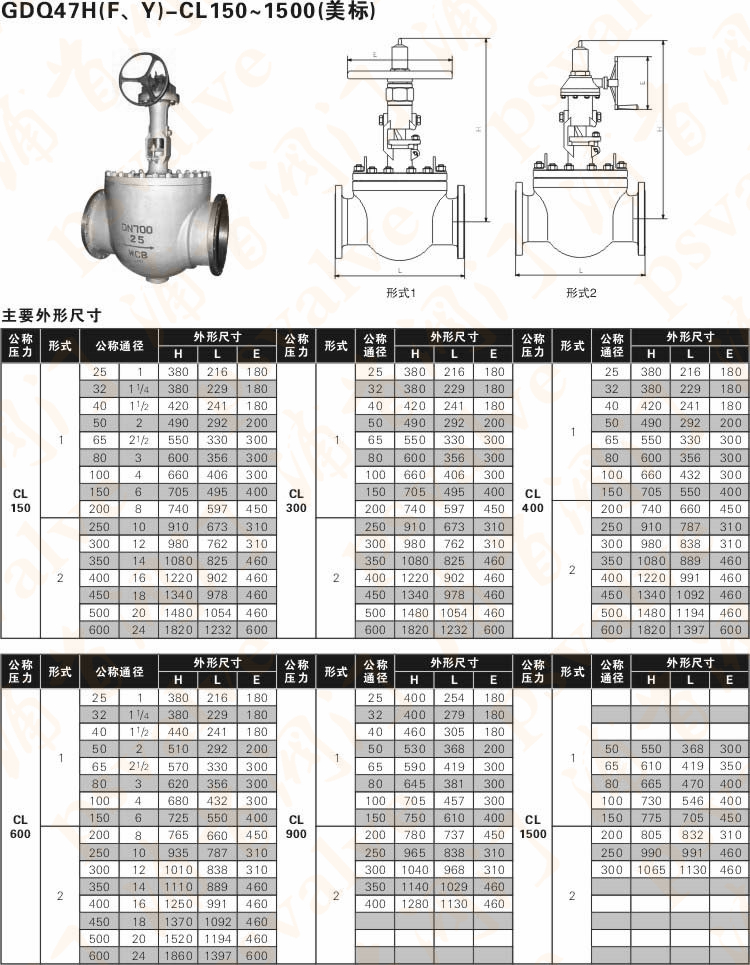 轨道球阀(图4)