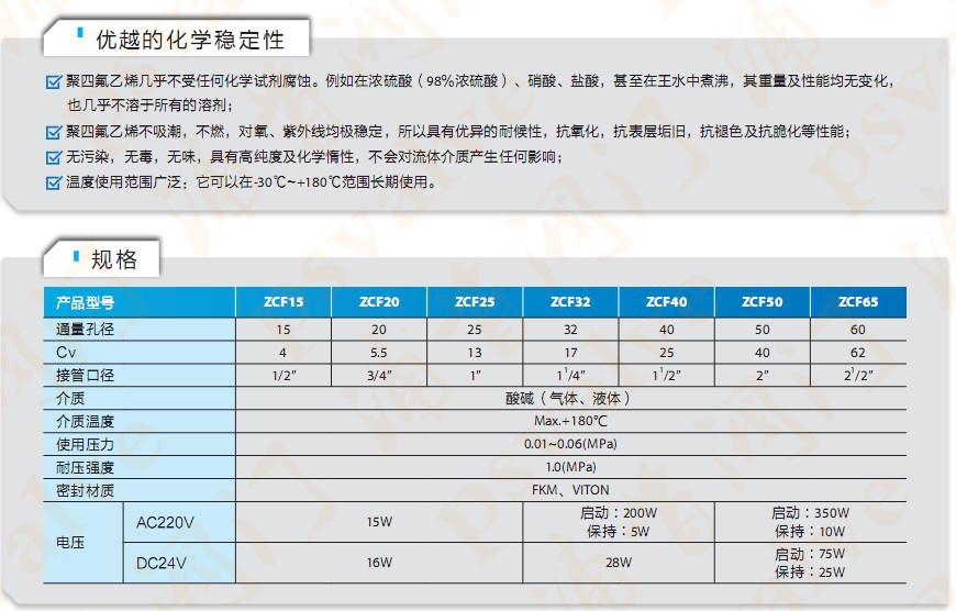 耐腐蚀电磁阀(图2)