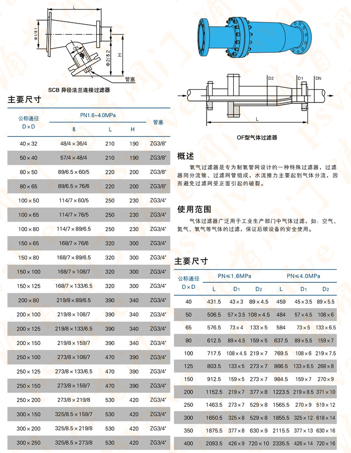 氧气过滤器(图1)