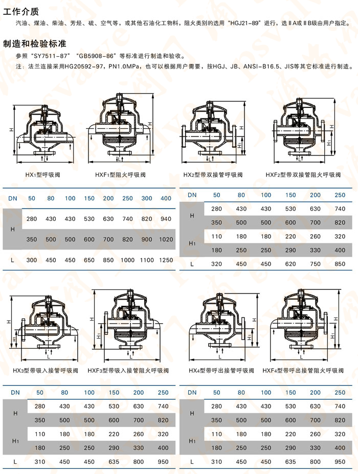 带双接管呼吸阀(图2)