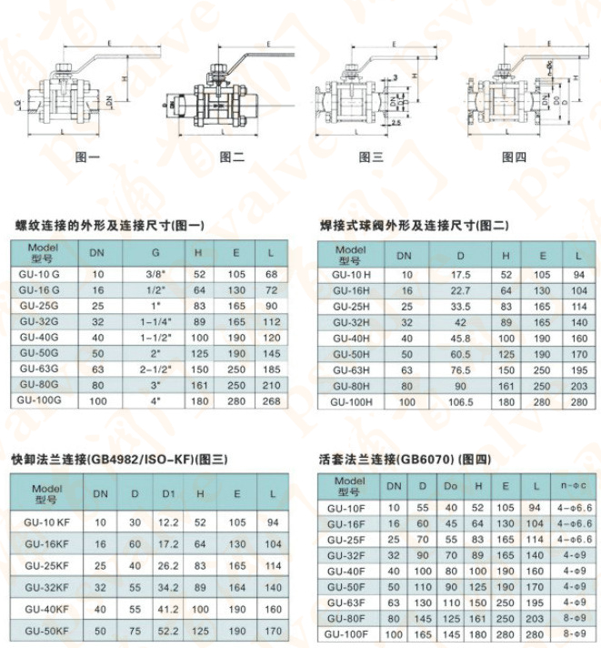 真空球阀(图3)