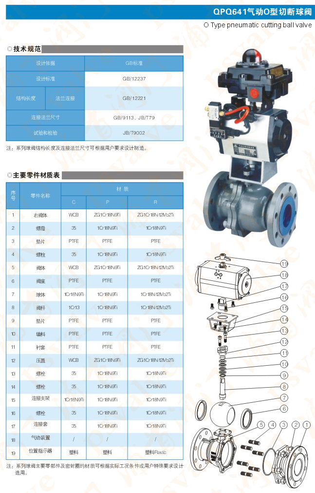 气动切断球阀(图6)