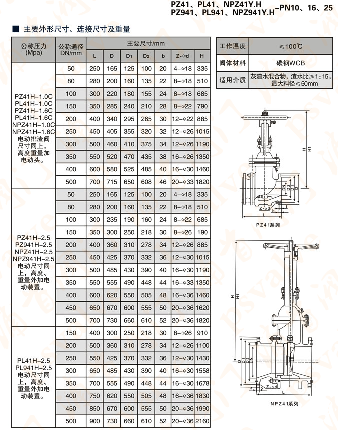 排渣闸阀(图1)