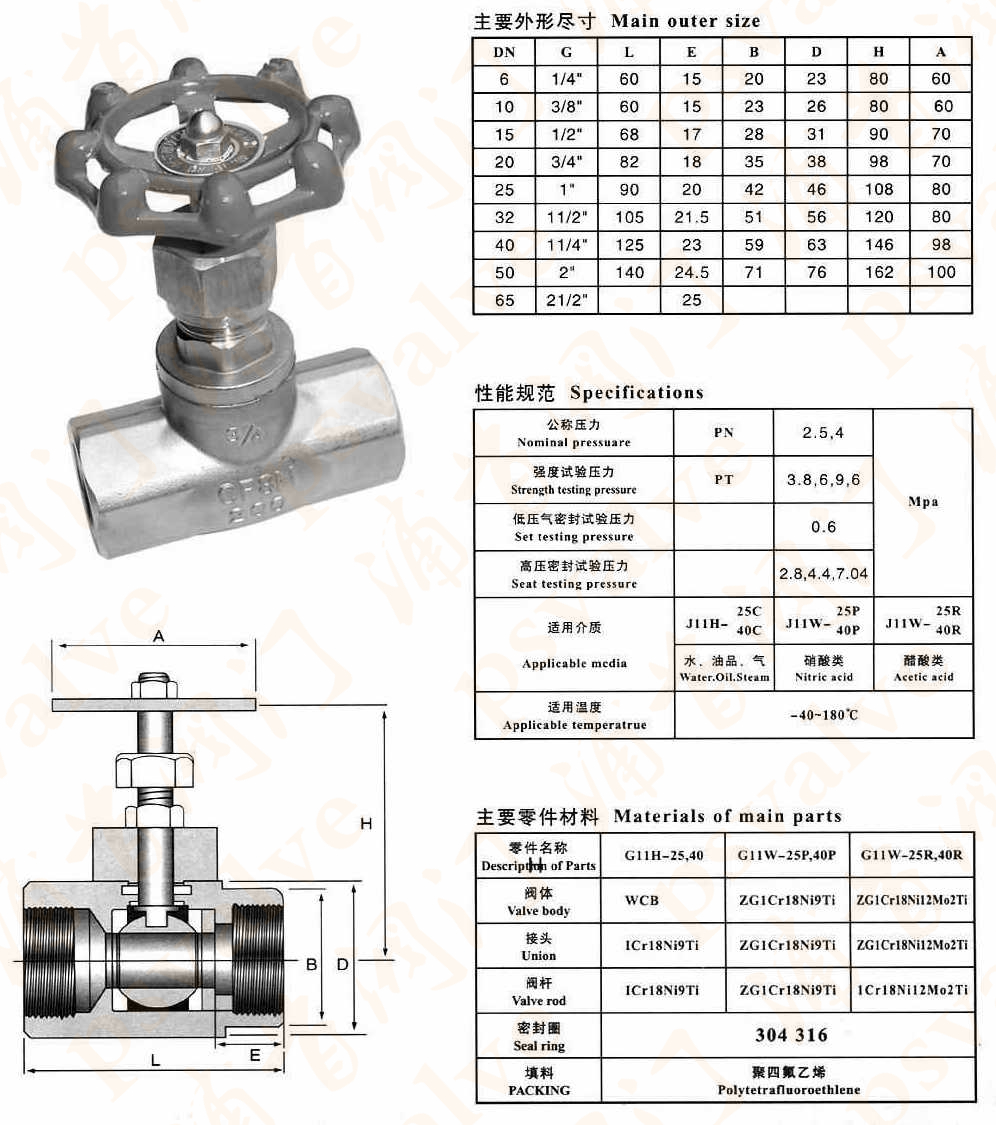 手动截止阀(图7)