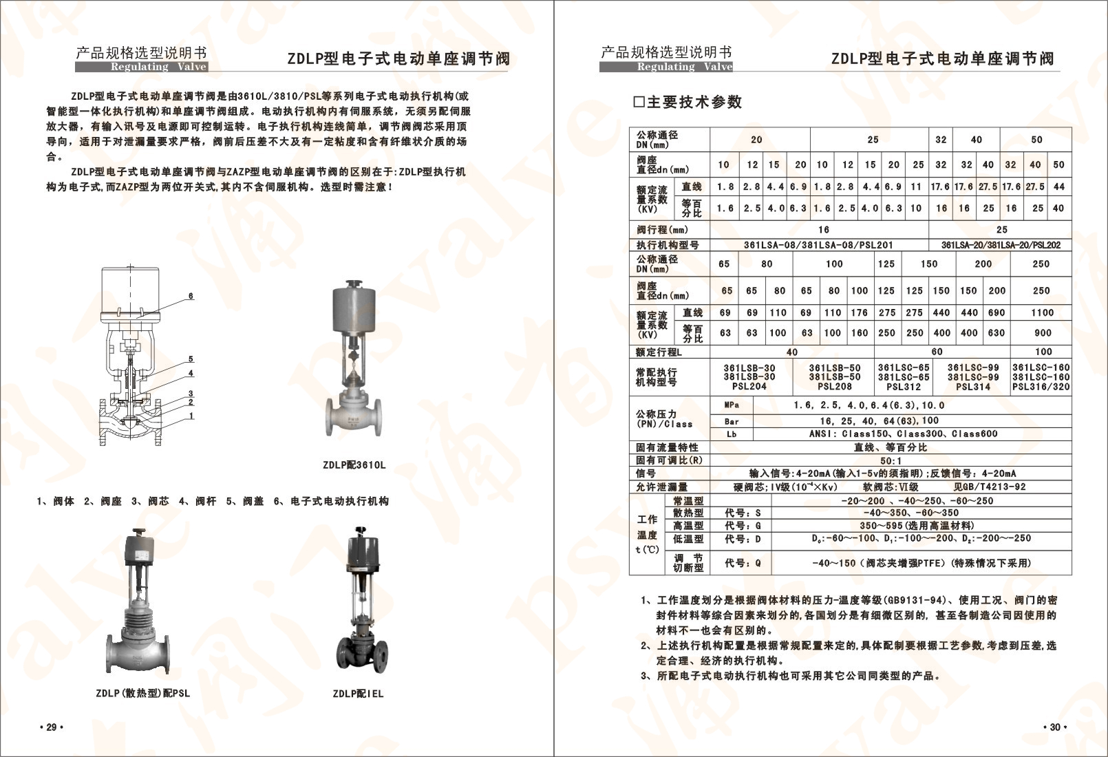 电子式电动调节阀(图1)