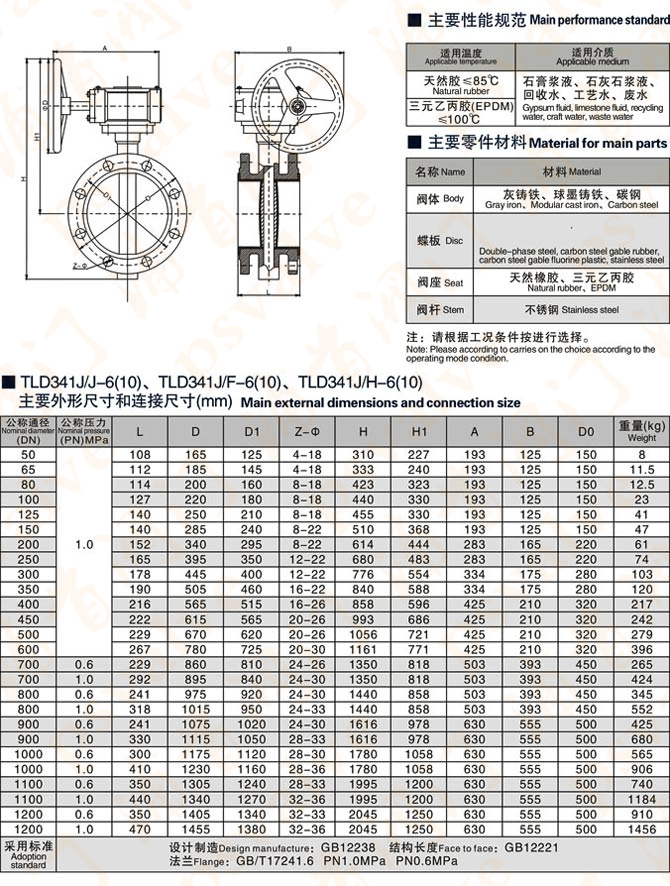 衬胶蝶阀(图6)