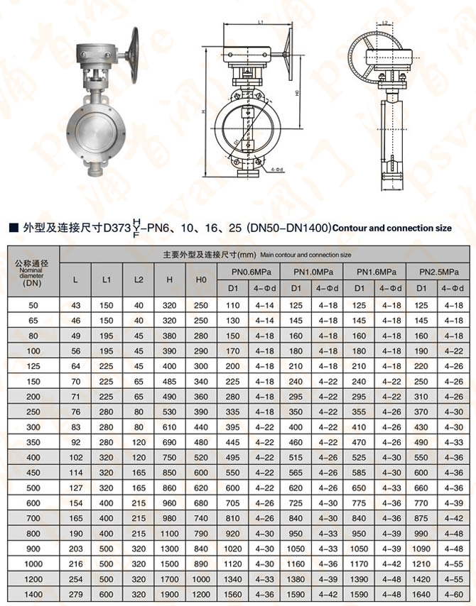 硬密封蝶阀(图3)