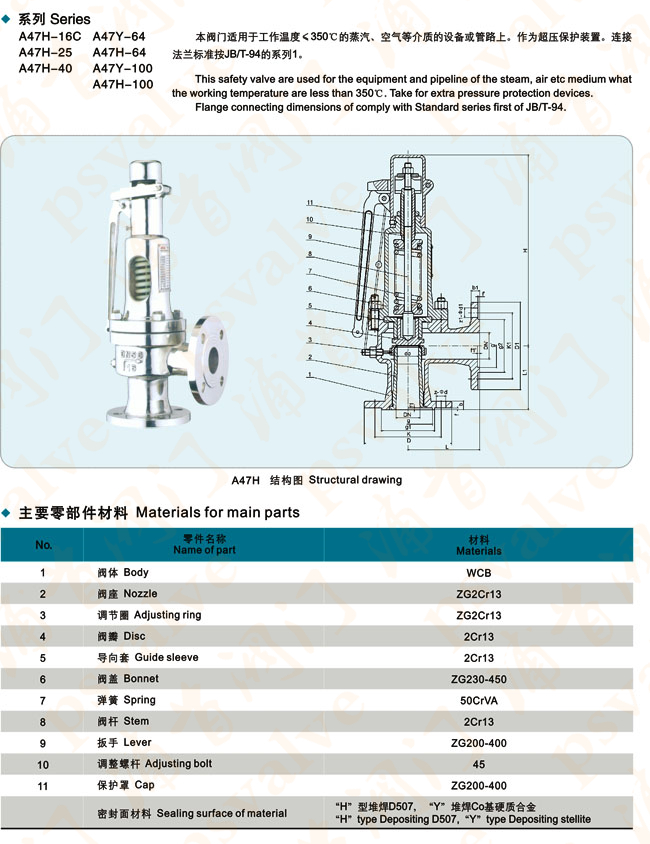 弹簧微启式安全阀(图1)