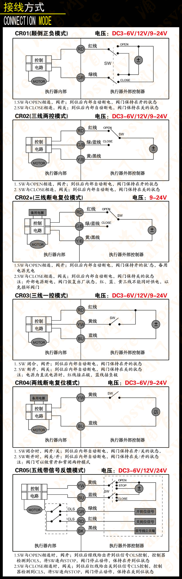 微型电动球阀(图1)